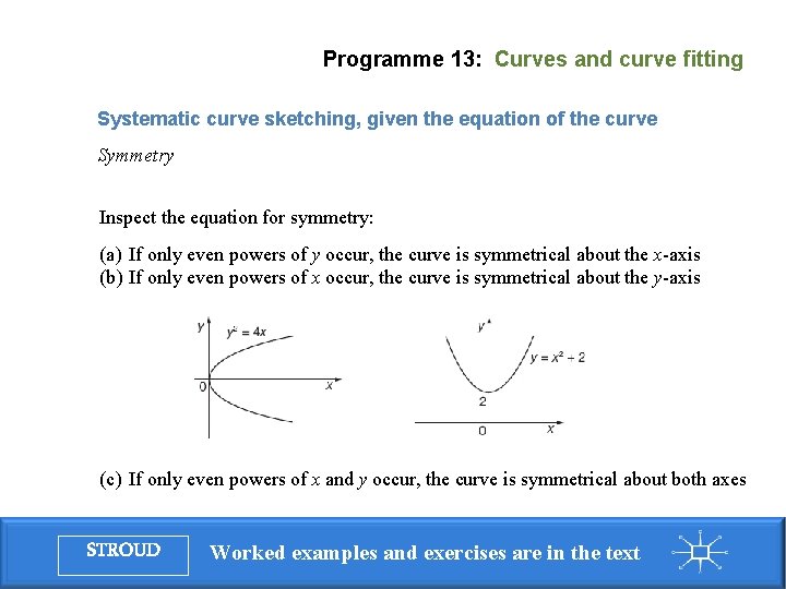 Programme 13: Curves and curve fitting Systematic curve sketching, given the equation of the