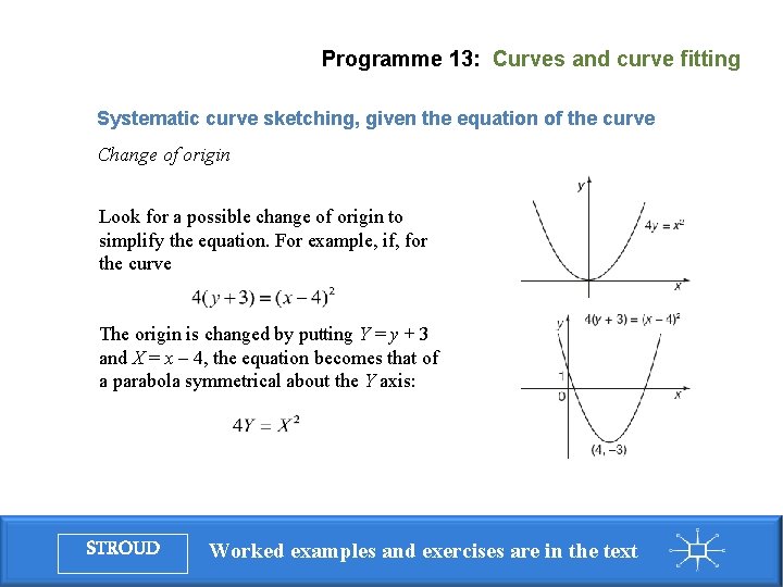 Programme 13: Curves and curve fitting Systematic curve sketching, given the equation of the