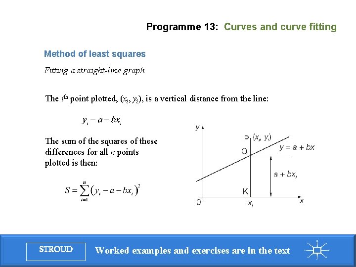 Programme 13: Curves and curve fitting Method of least squares Fitting a straight-line graph