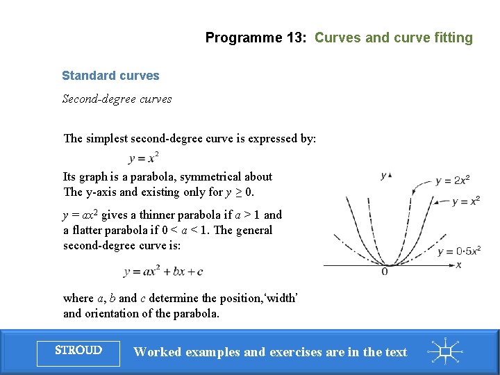 Programme 13: Curves and curve fitting Standard curves Second-degree curves The simplest second-degree curve