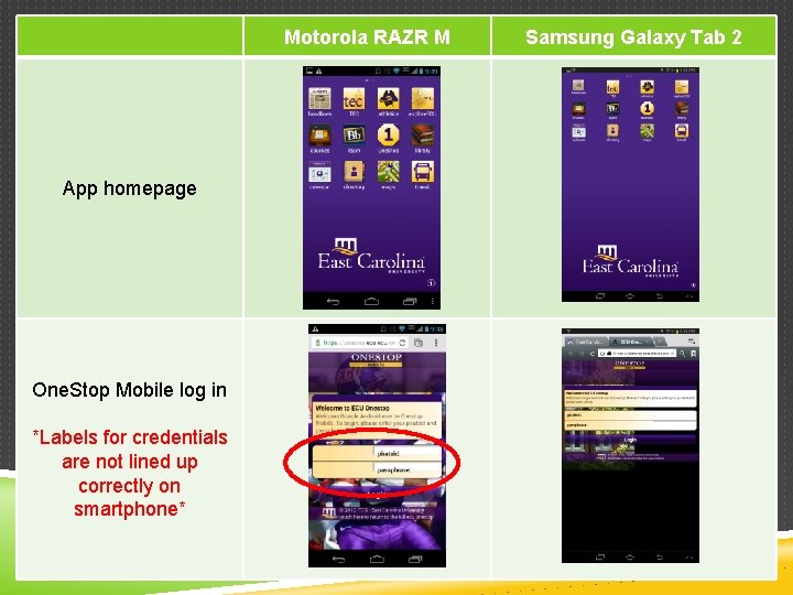Motorola RAZR M App homepage One. Stop Mobile log in *Labels for credentials are Motorola RAZR M App homepage One. Stop Mobile log in *Labels for credentials are