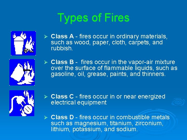 Types of Fires Ø Class A - fires occur in ordinary materials, such as