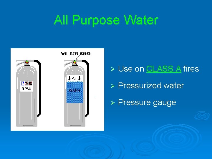 All Purpose Water Ø Use on CLASS A fires Ø Pressurized water Ø Pressure