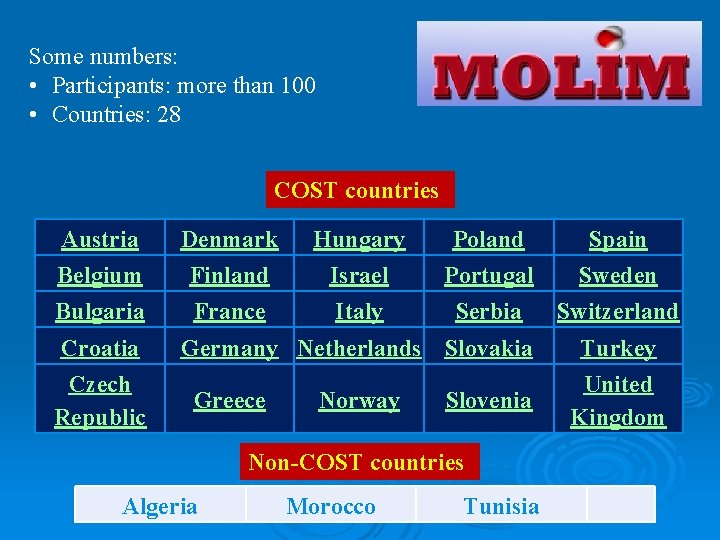 Some numbers: • Participants: more than 100 • Countries: 28 COST countries Austria Denmark
