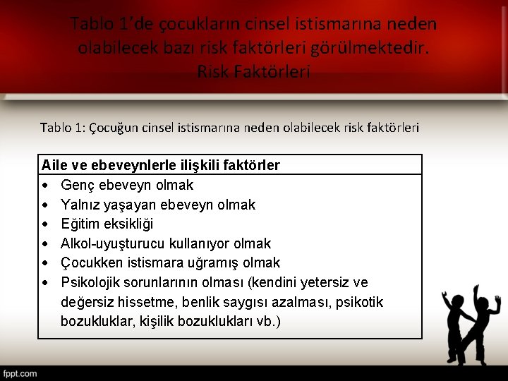 Tablo 1’de çocukların cinsel istismarına neden olabilecek bazı risk faktörleri görülmektedir. Risk Faktörleri Tablo