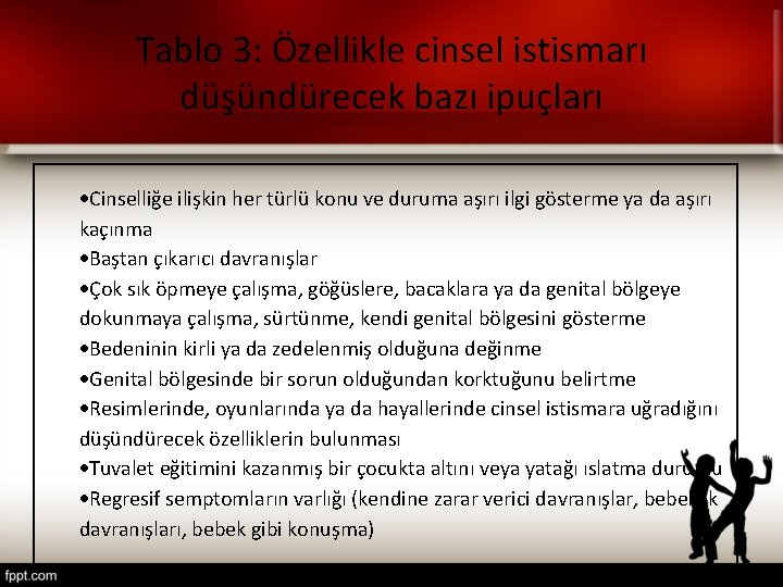 Tablo 3: Özellikle cinsel istismarı düşündürecek bazı ipuçları Cinselliğe ilişkin her türlü konu ve