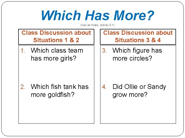 Which Has More? (Van de Walle, Activity 6. 1) Class Discussion about Situations 1