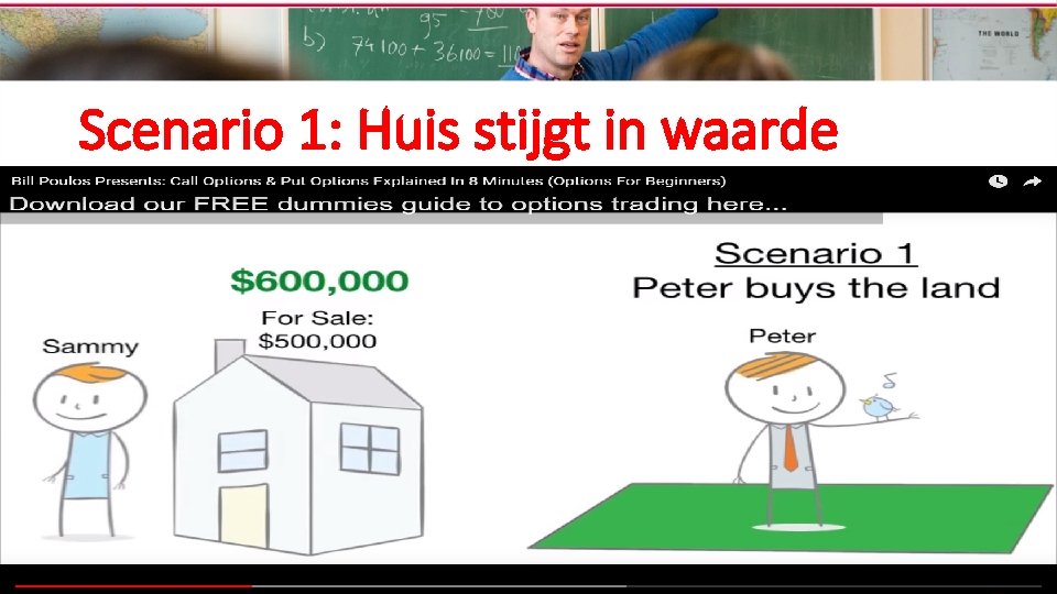 Scenario 1: Huis stijgt in waarde 