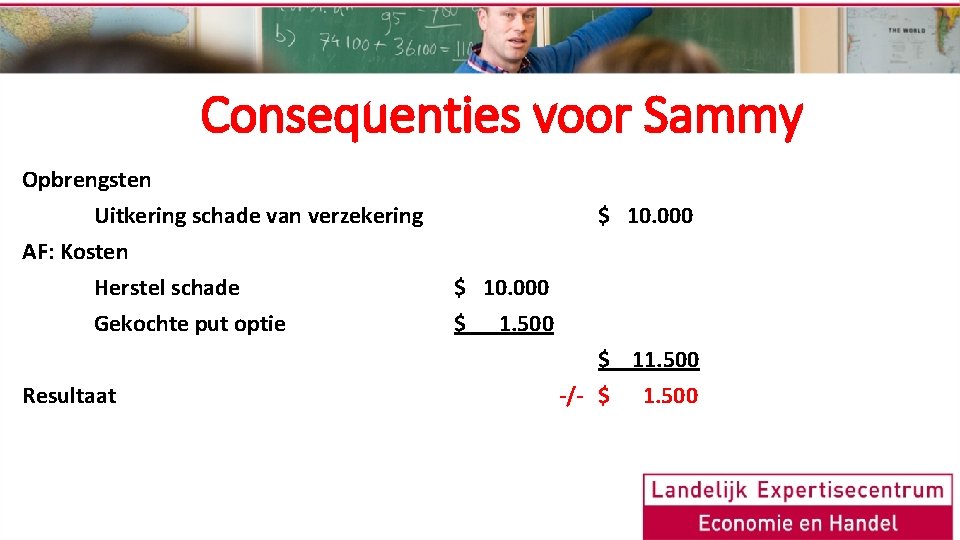 Consequenties voor Sammy Opbrengsten Uitkering schade van verzekering AF: Kosten Herstel schade Gekochte put