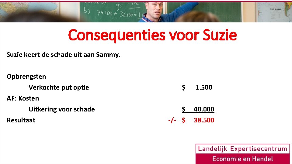 Consequenties voor Suzie keert de schade uit aan Sammy. Opbrengsten Verkochte put optie AF: