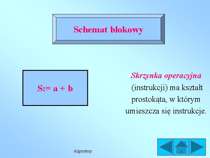 Schemat blokowy Skrzynka operacyjna (instrukcji) ma kształt prostokąta, w którym umieszcza się instrukcje. S: Schemat blokowy Skrzynka operacyjna (instrukcji) ma kształt prostokąta, w którym umieszcza się instrukcje. S: