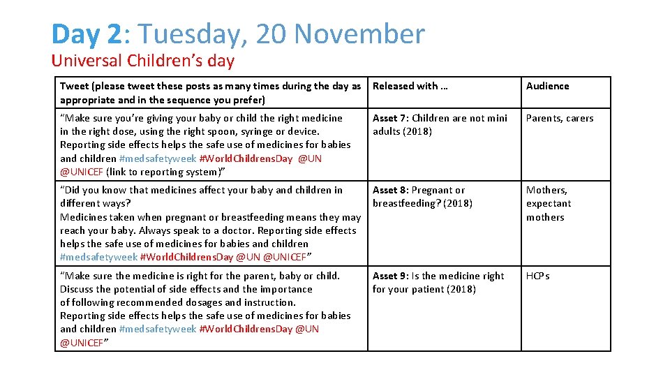 Day 2: Tuesday, 20 November Universal Children’s day Tweet (please tweet these posts as
