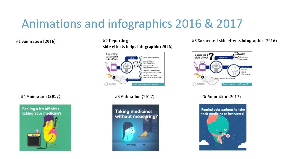 Animations and infographics 2016 & 2017 #1 Animation (2016) #4 Animation (2017) #2 Reporting