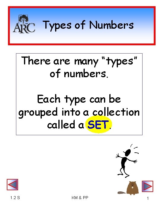 Types of Numbers There are many “types” of numbers. Each type can be grouped