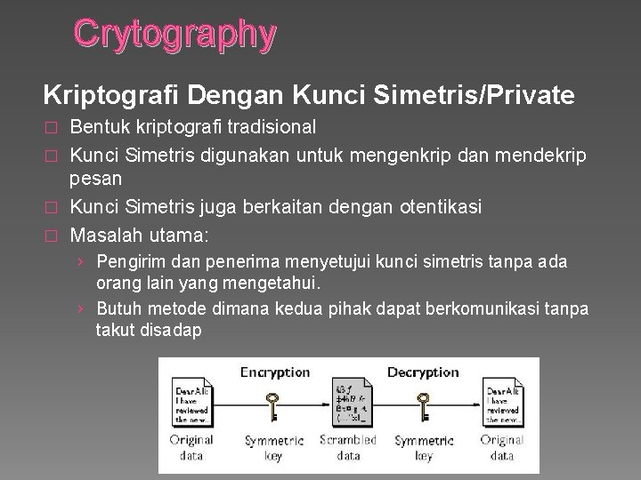 Crytography Kriptografi Dengan Kunci Simetris/Private Bentuk kriptografi tradisional � Kunci Simetris digunakan untuk mengenkrip
