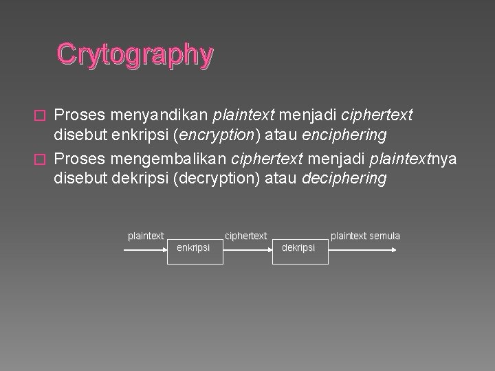 Crytography Proses menyandikan plaintext menjadi ciphertext disebut enkripsi (encryption) atau enciphering � Proses mengembalikan