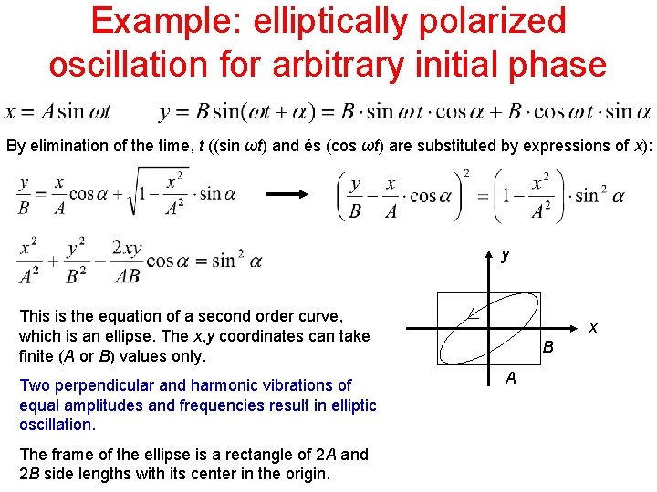 Example: elliptically polarized oscillation for arbitrary initial phase By elimination of the time, t