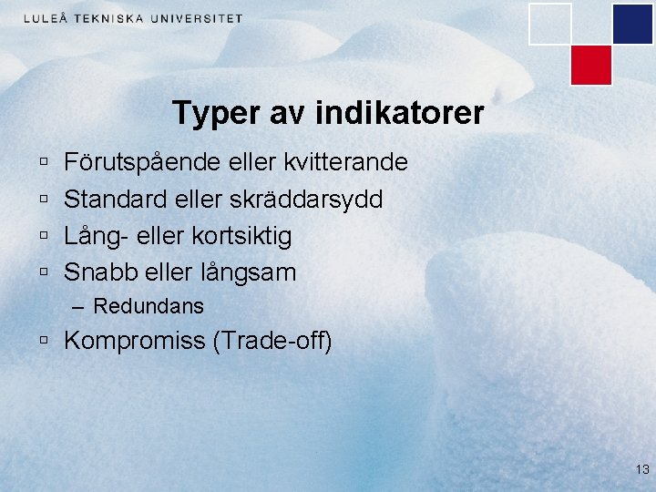 Typer av indikatorer ú ú Förutspående eller kvitterande Standard eller skräddarsydd Lång- eller kortsiktig