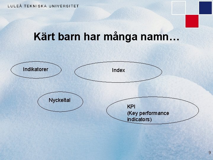 Kärt barn har många namn… Indikatorer Index Nyckeltal KPI (Key performance indicators) 9 