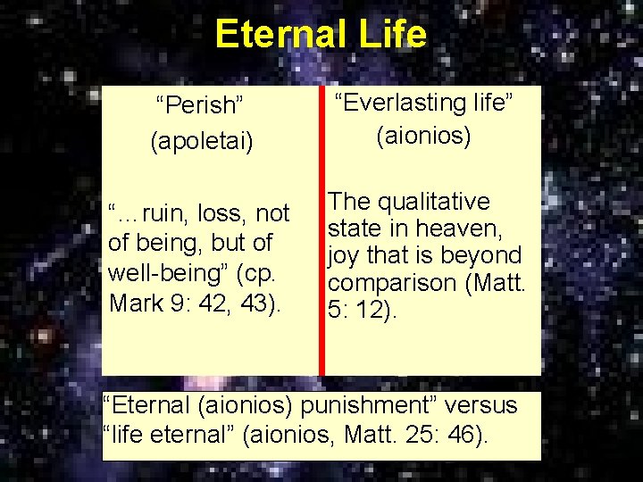 Eternal Life “Perish” (apoletai) “Everlasting life” (aionios) “…ruin, loss, not of being, but of