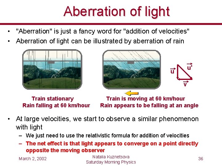 Aberration of light • "Aberration" is just a fancy word for "addition of velocities"