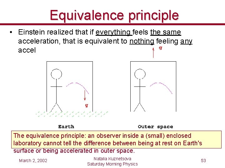 Equivalence principle • Einstein realized that if everything feels the same acceleration, that is