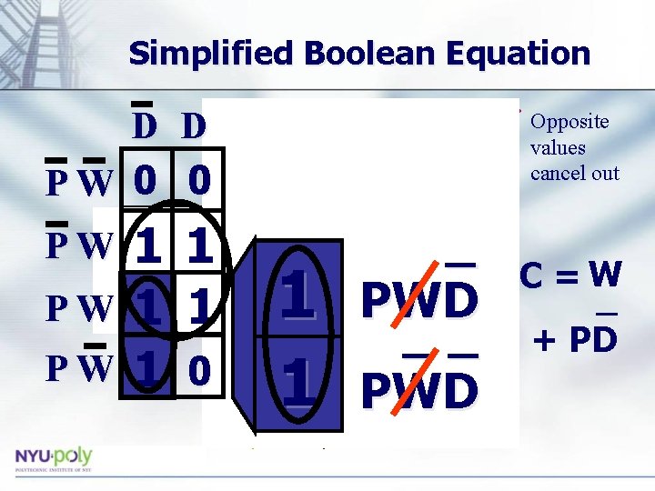 Simplified Boolean Equation D D PW 0 0 PW PW PW 1 1 1