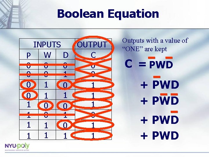 Boolean Equation P 0 0 1 1 INPUTS W D 0 0 0 1