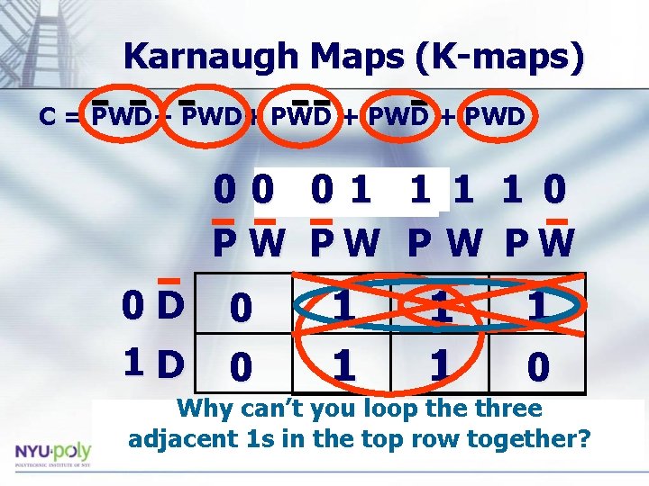 Karnaugh Maps (K-maps) C = PWD+ PWD 0 0 PWD 01 1 0 P