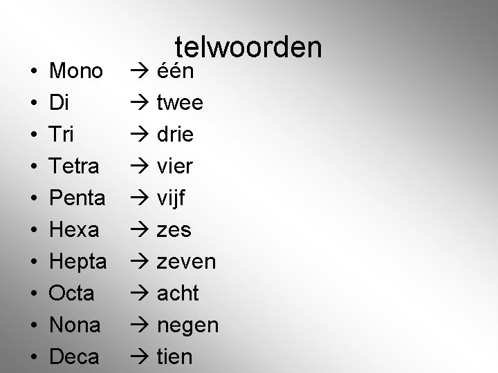 • • • Mono Di Tri Tetra Penta Hexa Hepta Octa Nona Deca • • • Mono Di Tri Tetra Penta Hexa Hepta Octa Nona Deca
