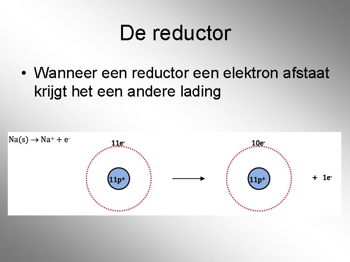 De reductor • Wanneer een reductor een elektron afstaat krijgt het een andere lading De reductor • Wanneer een reductor een elektron afstaat krijgt het een andere lading