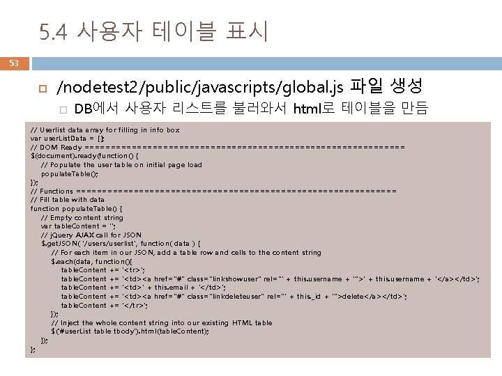 5. 4 사용자 테이블 표시 53 /nodetest 2/public/javascripts/global. js 파일 생성 � DB에서 사용자