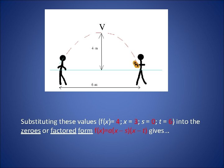Substituting these values (f(x)= 4; x = 3; s = 0; t = 6)