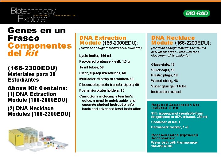 Genes en un Frasco Componentes del kit (166 -2300 EDU) Materiales para 36 Estudiantes