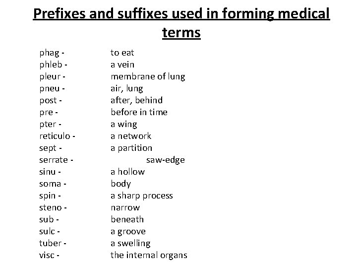 Prefixes and suffixes used in forming medical terms phag phleb pleur pneu post pre