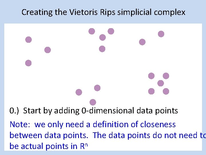 Creating the Vietoris Rips simplicial complex 0. ) Start by adding 0 -dimensional data