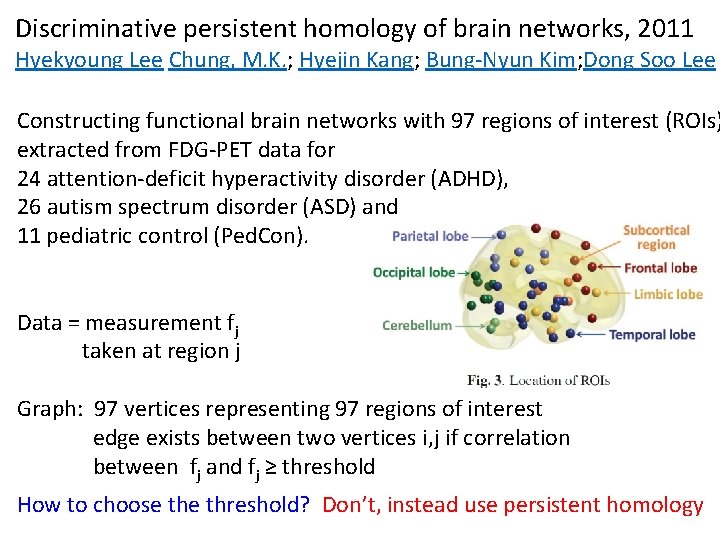 Discriminative persistent homology of brain networks, 2011 Hyekyoung Lee Chung, M. K. ; Hyejin