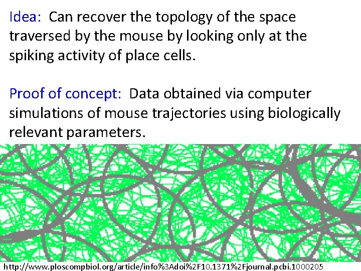 Idea: Can recover the topology of the space traversed by the mouse by looking