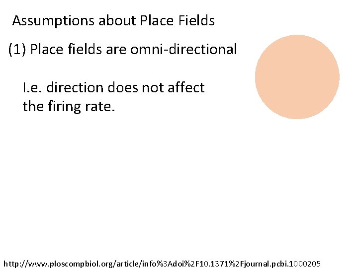 Assumptions about Place Fields (1) Place fields are omni-directional I. e. direction does not