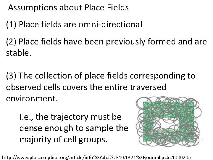 Assumptions about Place Fields (1) Place fields are omni-directional (2) Place fields have been