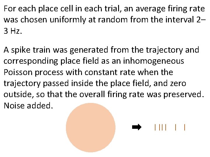 For each place cell in each trial, an average firing rate was chosen uniformly