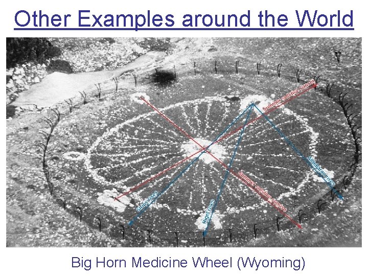 Other Examples around the World Big Horn Medicine Wheel (Wyoming) Other Examples around the World Big Horn Medicine Wheel (Wyoming)