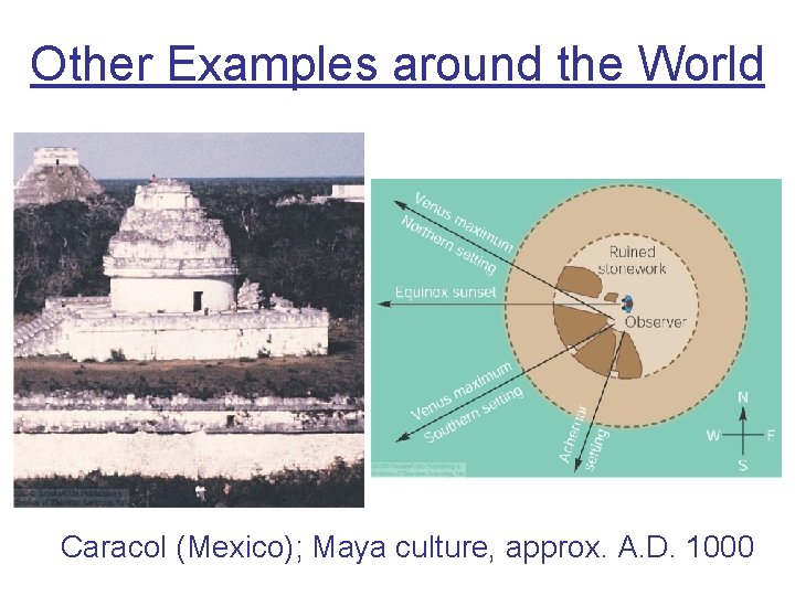Other Examples around the World Caracol (Mexico); Maya culture, approx. A. D. 1000 Other Examples around the World Caracol (Mexico); Maya culture, approx. A. D. 1000
