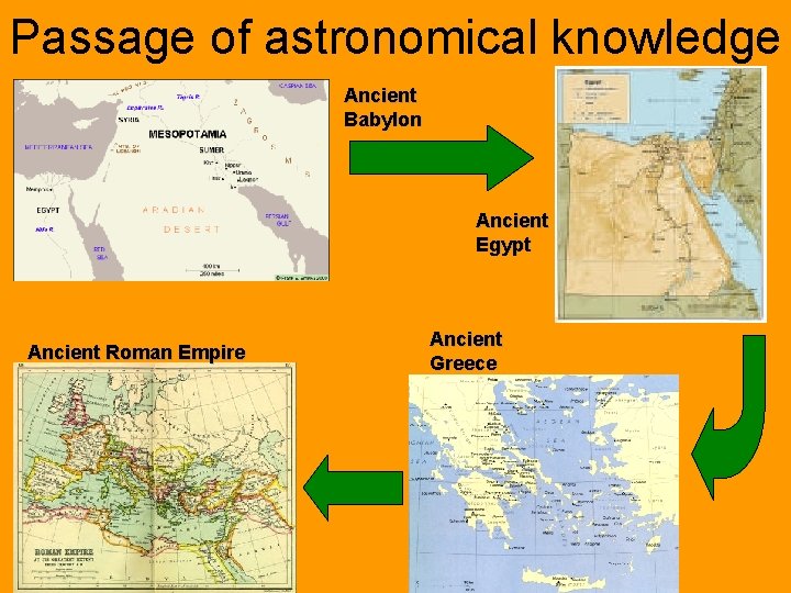 Passage of astronomical knowledge Ancient Babylon Ancient Egypt Ancient Roman Empire Ancient Greece 