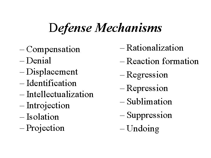 Defense Mechanisms – Compensation – Denial – Displacement – Identification – Intellectualization – Introjection