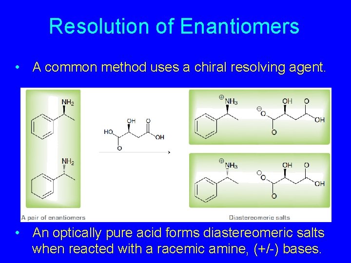 Resolution of Enantiomers • A common method uses a chiral resolving agent. • An