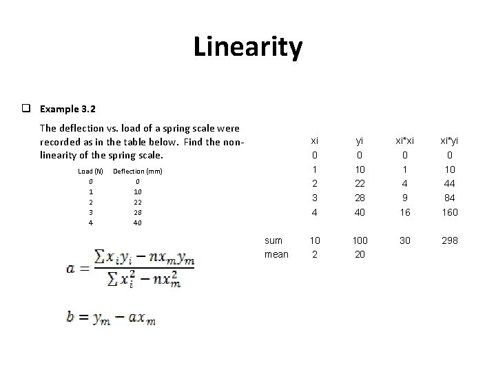 Linearity q Example 3. 2 The deflection vs. load of a spring scale were Linearity q Example 3. 2 The deflection vs. load of a spring scale were