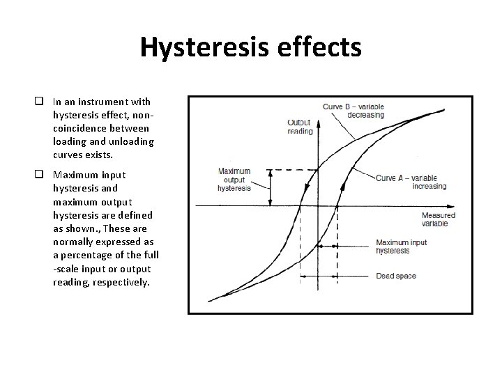 Hysteresis effects q In an instrument with hysteresis effect, noncoincidence between loading and unloading