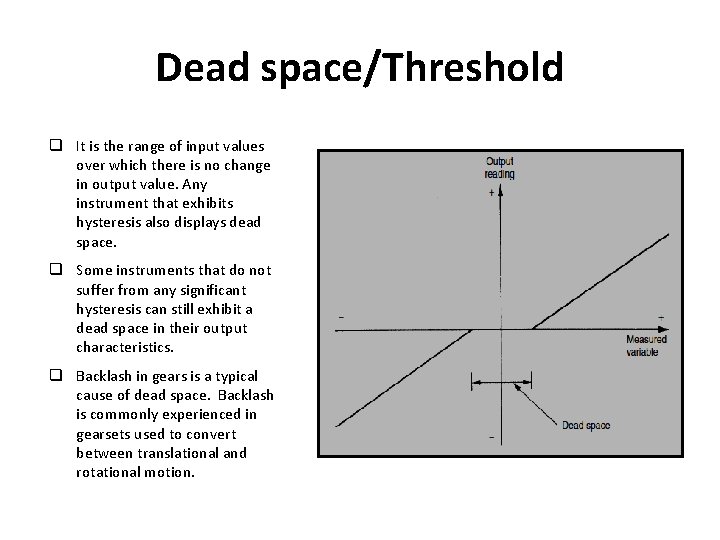 Dead space/Threshold q It is the range of input values over which there is