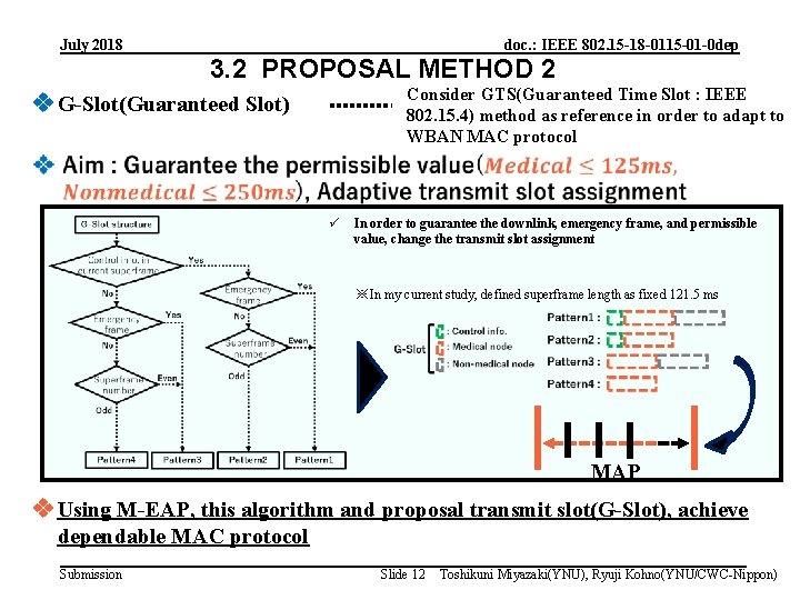 July 2018 doc. : IEEE 802. 15 -18 -0115 -01 -0 dep 3. 2